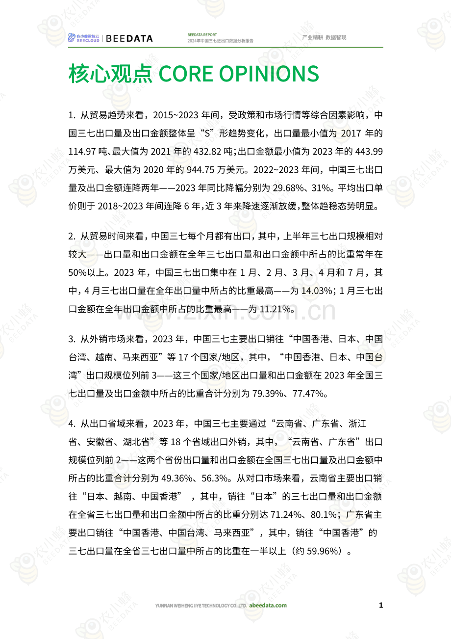 2024年中国三七进出口数据分析报告.pdf_第3页