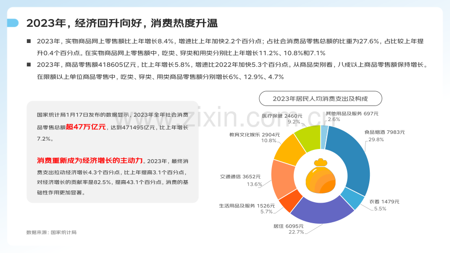 2024家庭清洁线上消费趋势报告.pdf_第3页