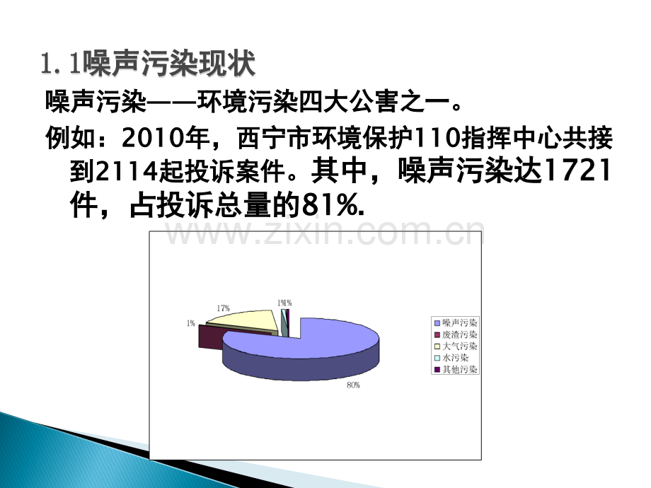 七噪声污染及其控制.ppt_第2页