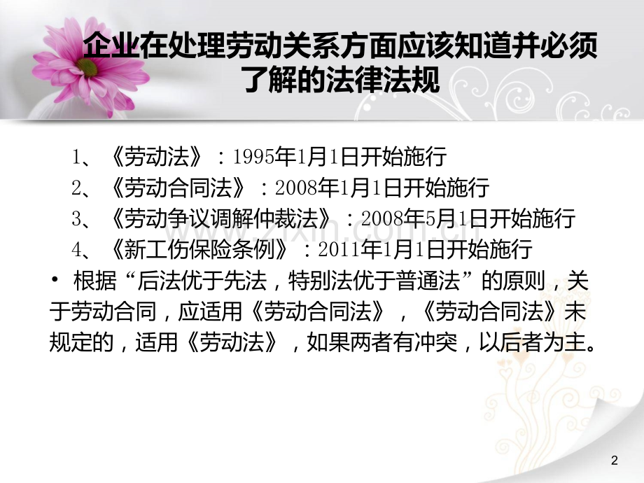 劳动合同法培训座.ppt_第2页