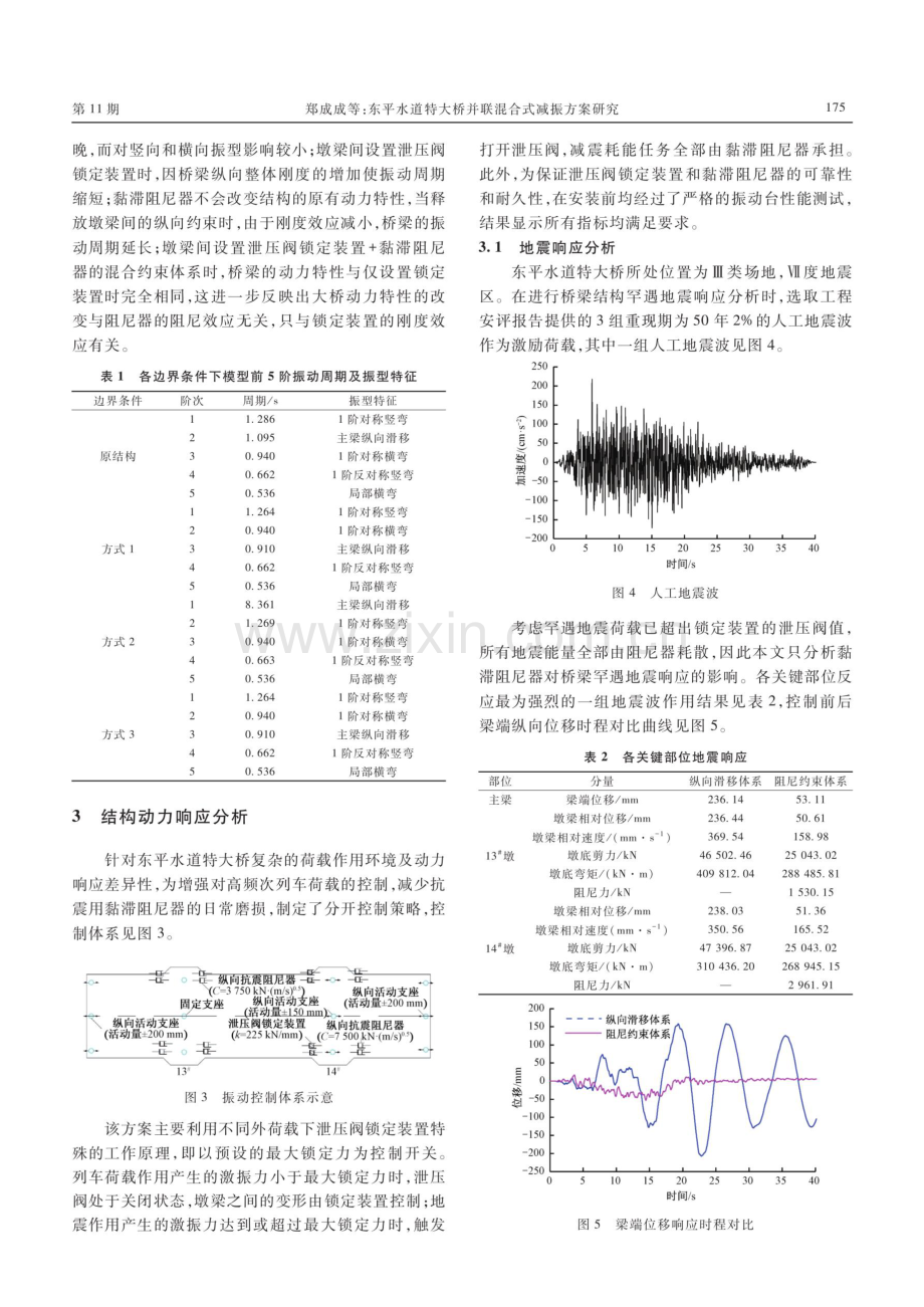 东平水道特大桥并联混合式减振方案研究.pdf_第3页