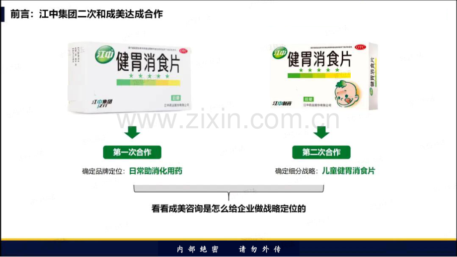 江中健胃消食片-战略定位复盘.pdf_第3页