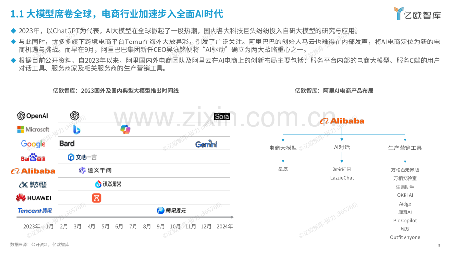 2024年AI电商行业展望与价值分析.pdf_第3页