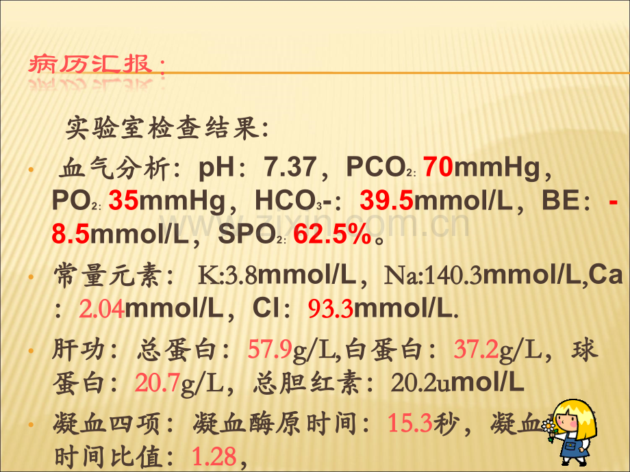 呼吸衰竭护理查房06116.ppt_第3页