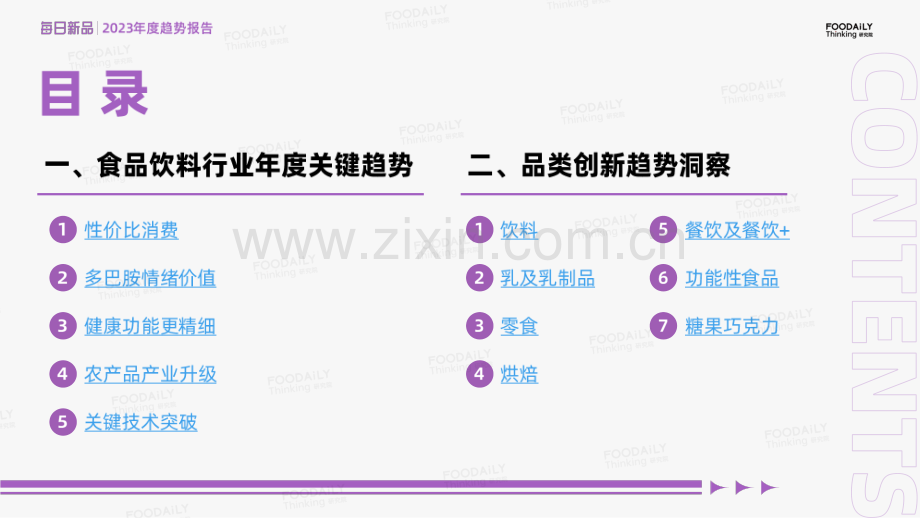 2023年度新品趋势报告.pdf_第3页