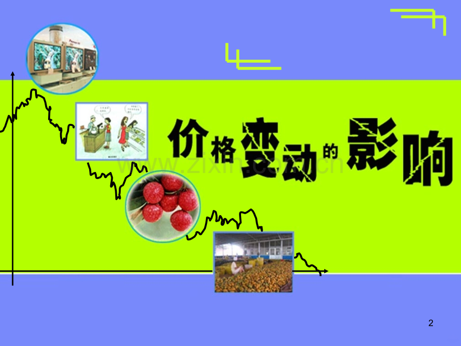 价格变动的影响[009].ppt_第2页