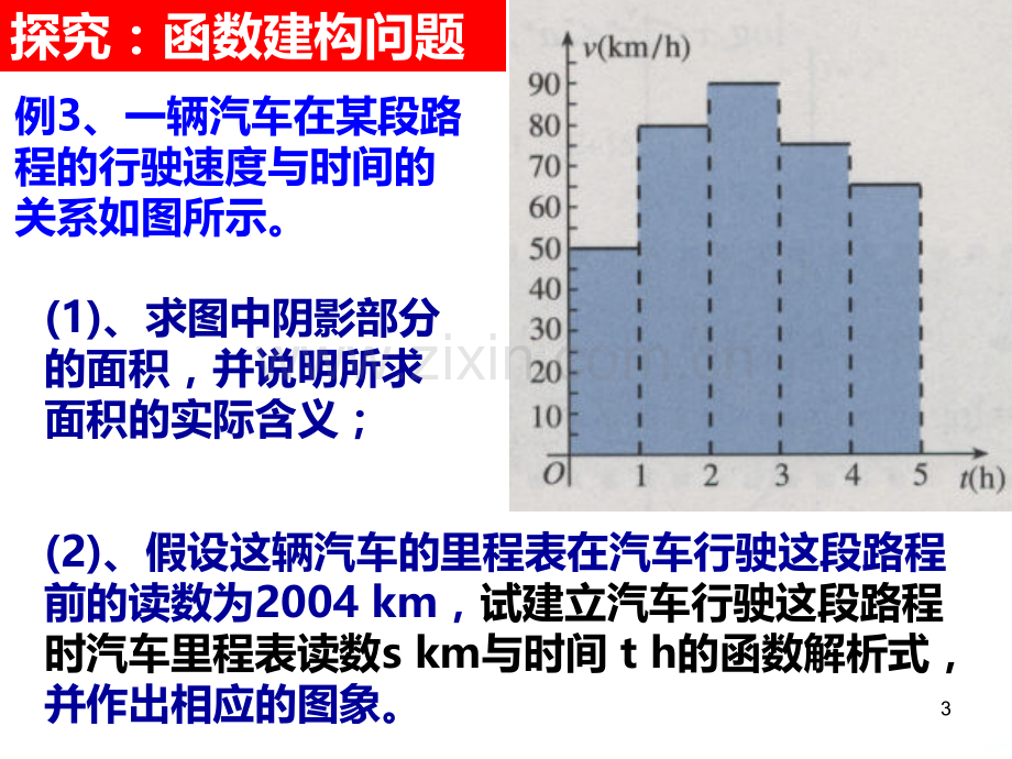 函数模型的应用实例(1).ppt_第3页