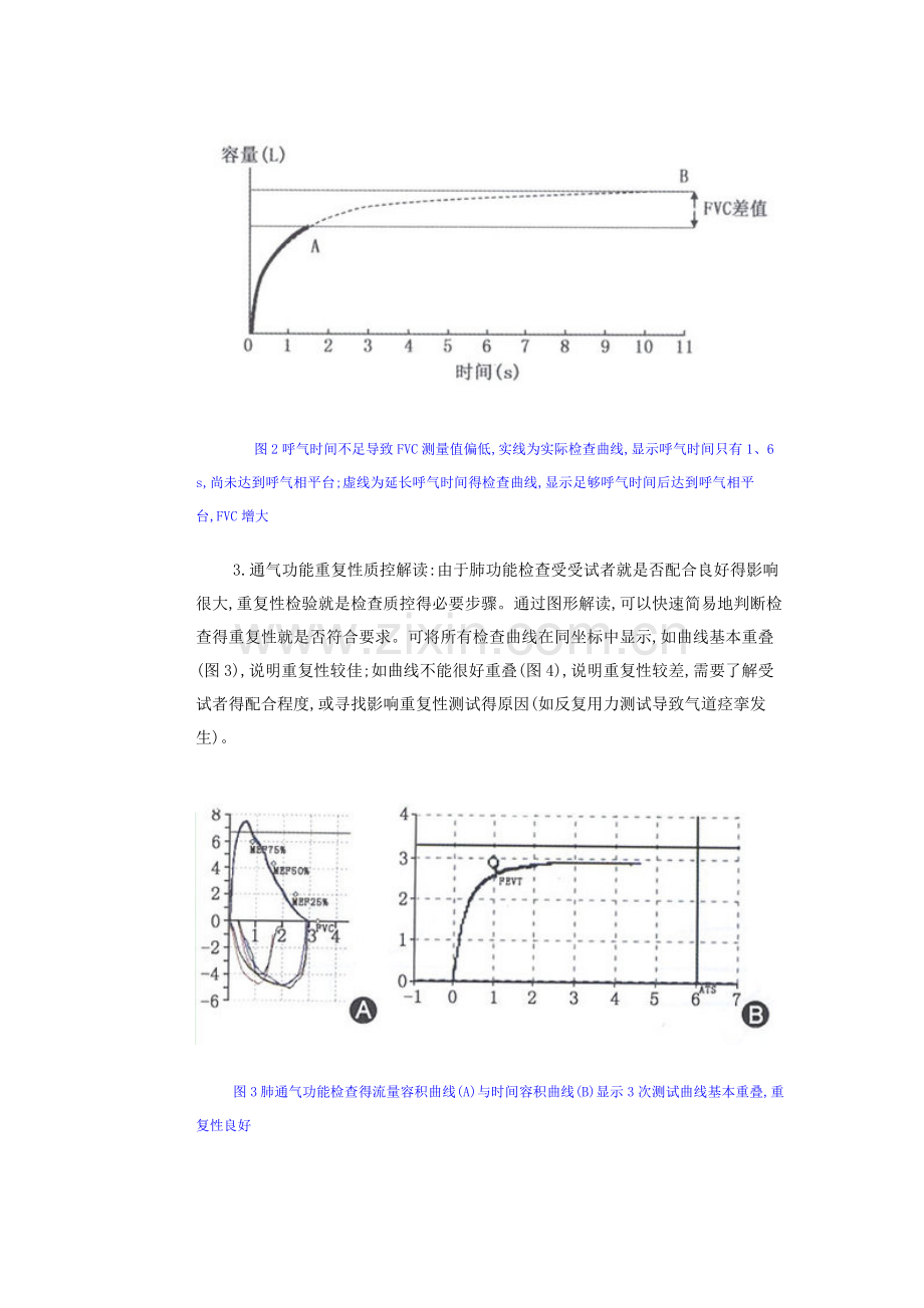 肺通气功能检查图文报告解读.doc_第3页