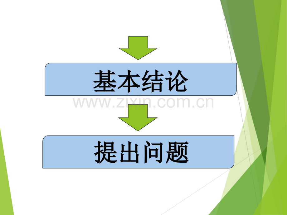 企业社会责任——以沃尔玛案例分析.ppt_第3页