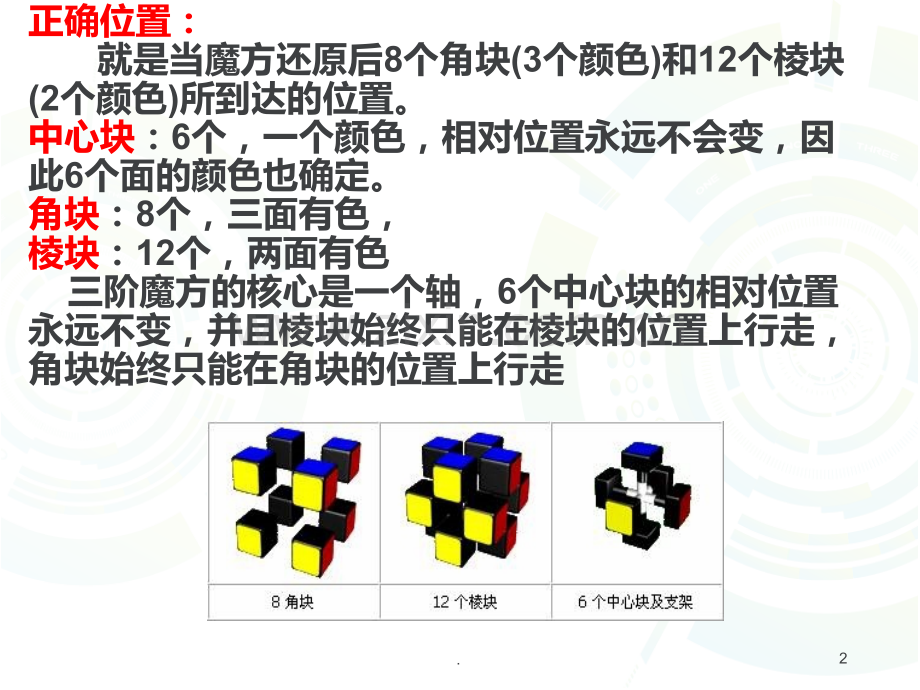 三阶魔方七步法.ppt_第2页