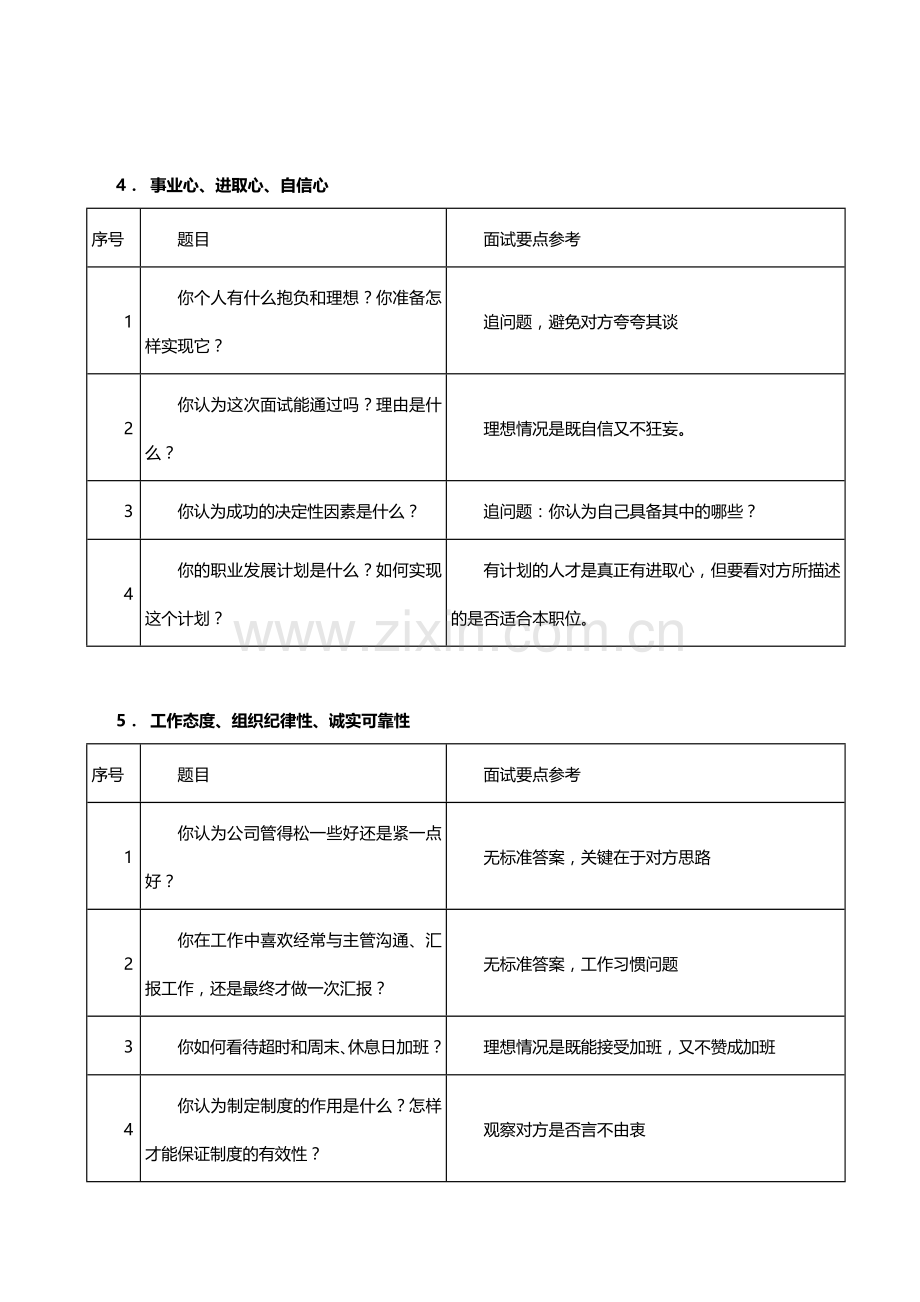 HR面试问题及考核要点汇总.docx_第3页