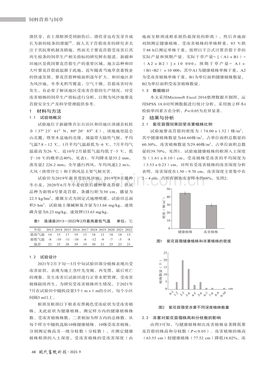 冻害对紫花苜蓿饲草生产的影响.pdf_第2页