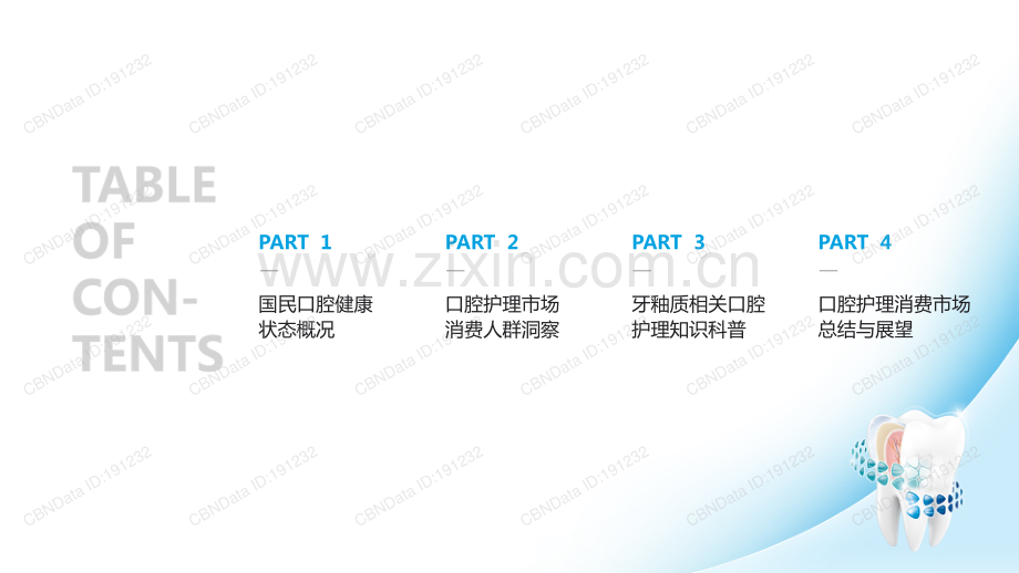 2023口腔护理消费者洞察报告.pdf_第2页