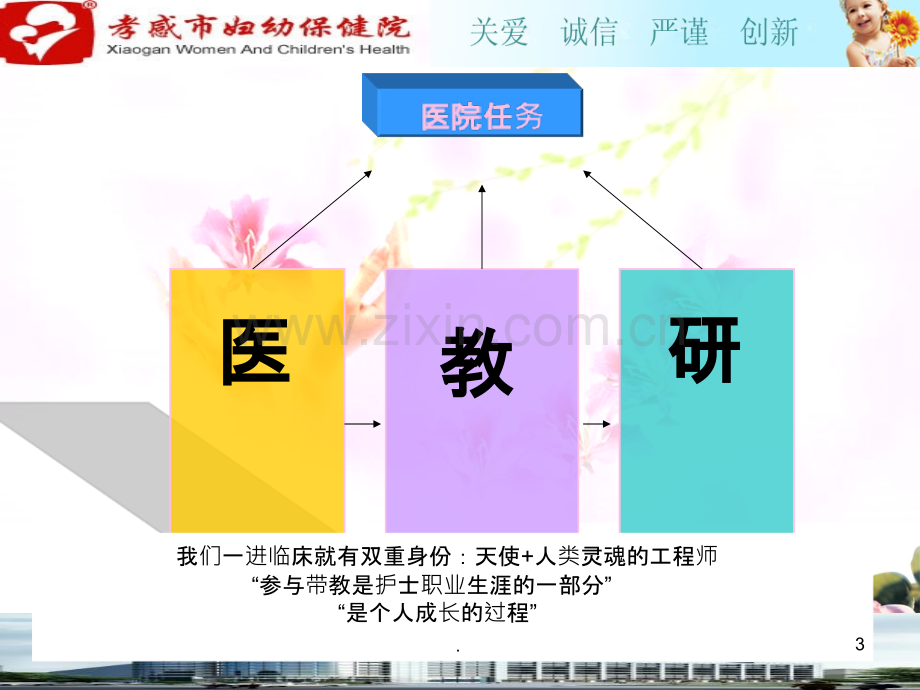 临床带教老师素质与能力要求PPT课件.ppt_第3页