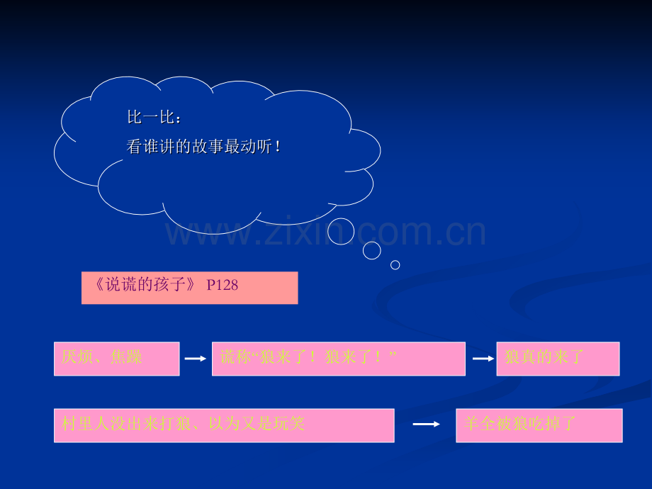 什么是儿童文学.ppt_第3页