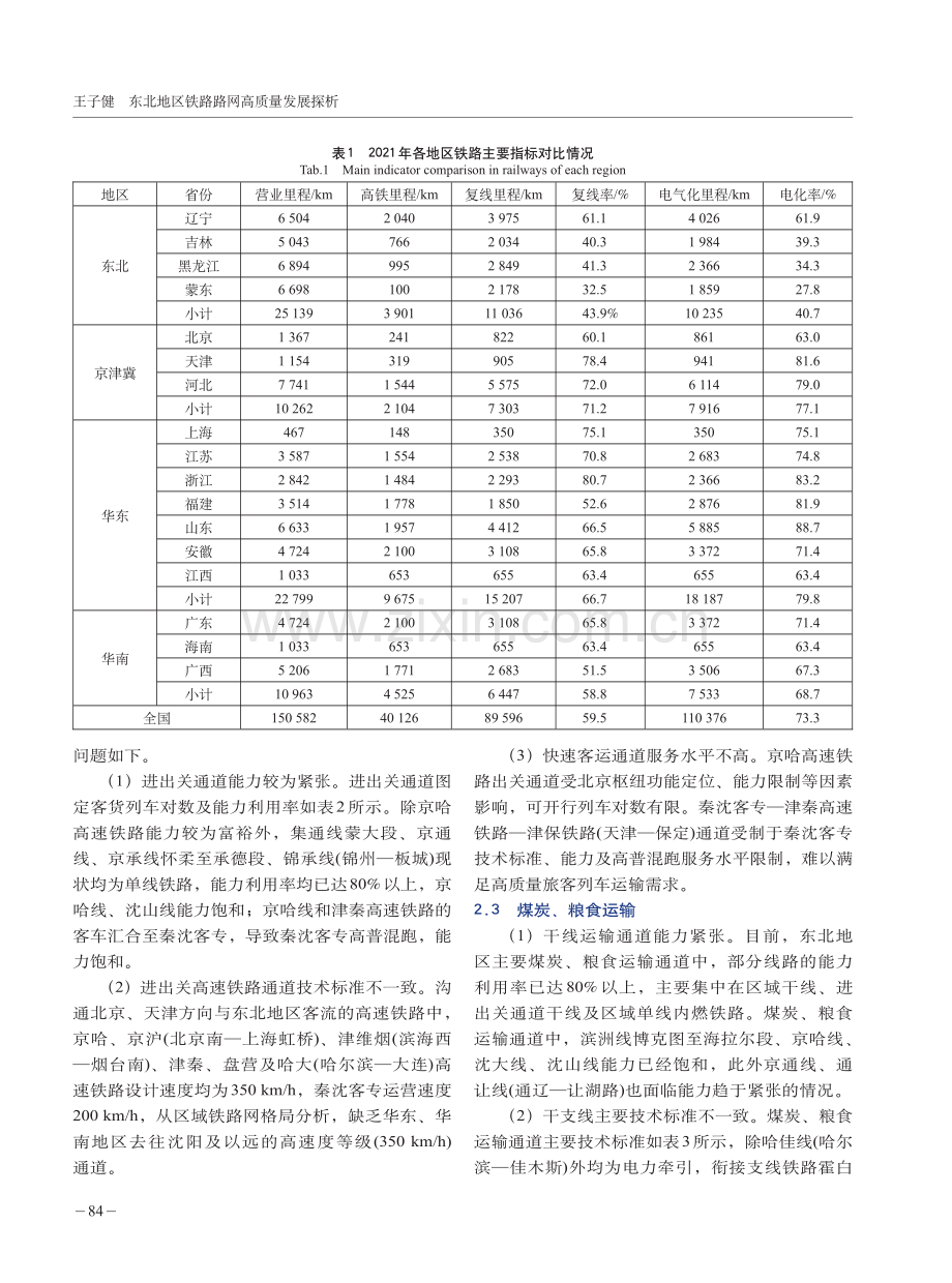 东北地区铁路路网高质量发展探析.pdf_第3页