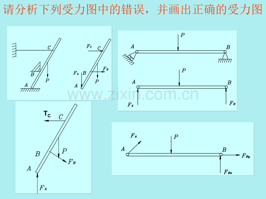 受力分析习题.ppt_第2页