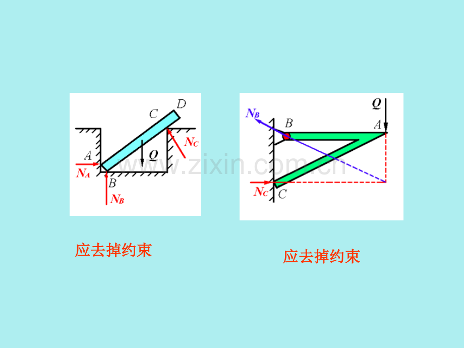 受力分析习题.ppt_第3页