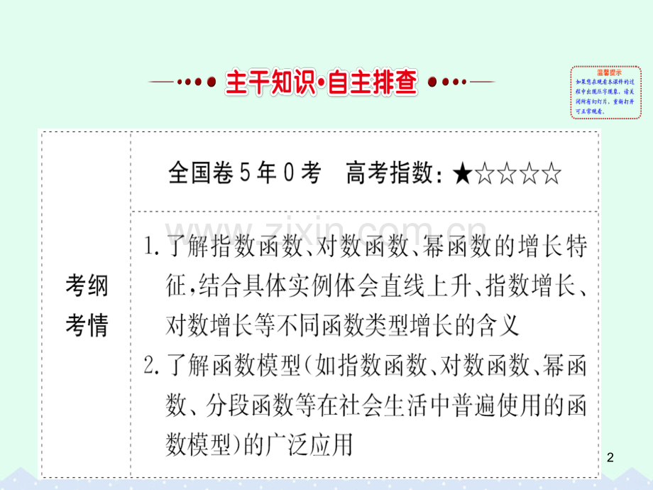 全国版版高考数学一轮复习第二章函数导数及其应用函数模型及其应用理.ppt_第2页