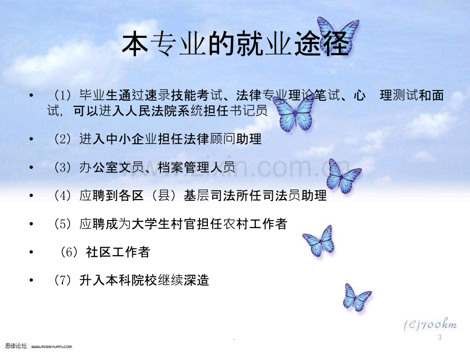 了解职业环境调研问题.ppt_第3页