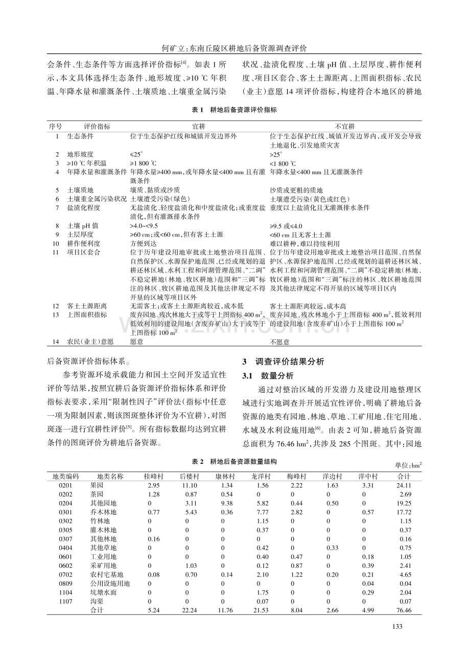 东南丘陵区耕地后备资源调查评价.pdf_第3页