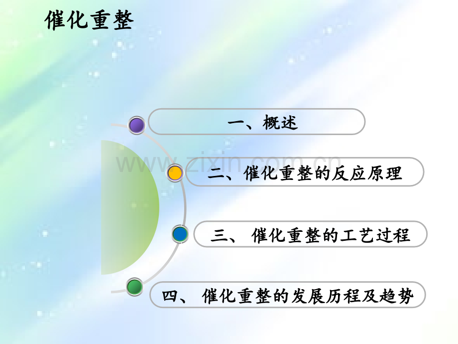 芳烃生产技术-PPT.ppt_第3页