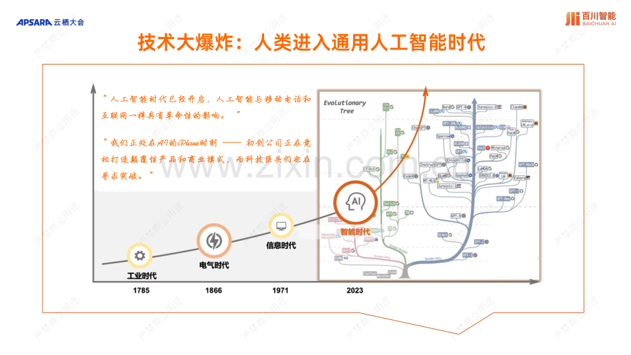 打造AGI时代的超级底座与超级应用.pdf_第2页