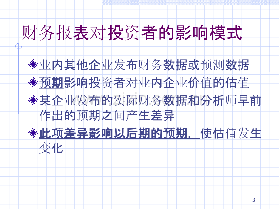 企业财务分析.ppt_第3页