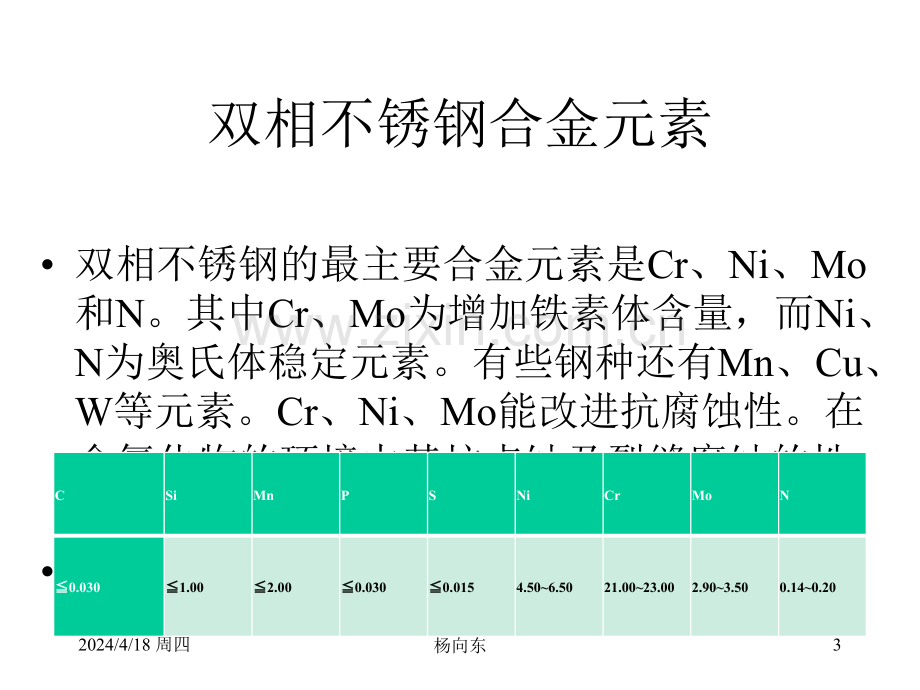 双相不锈钢性能及锻造.ppt_第3页