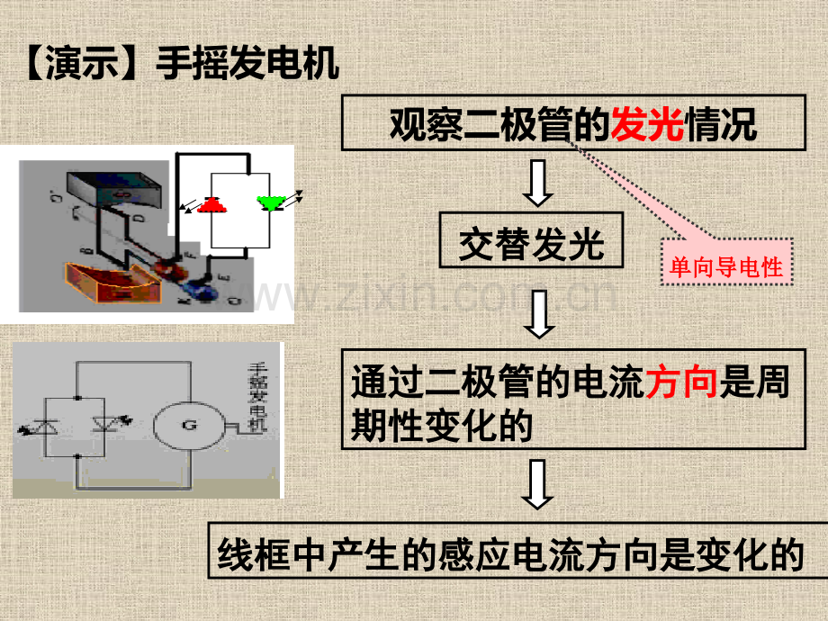 交变电流上比赛.ppt_第2页