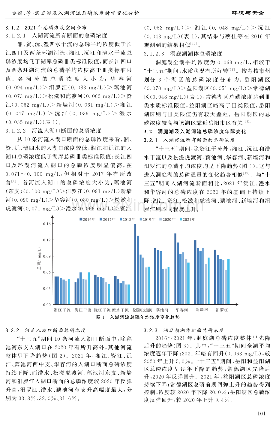 洞庭湖及入湖河流总磷浓度时空变化分析.pdf_第3页