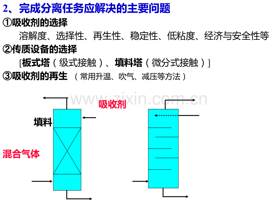 化工原理--2-8气体吸收.ppt_第2页