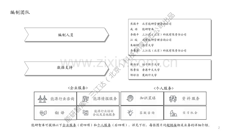 2023中国能源发展现状.pdf_第2页