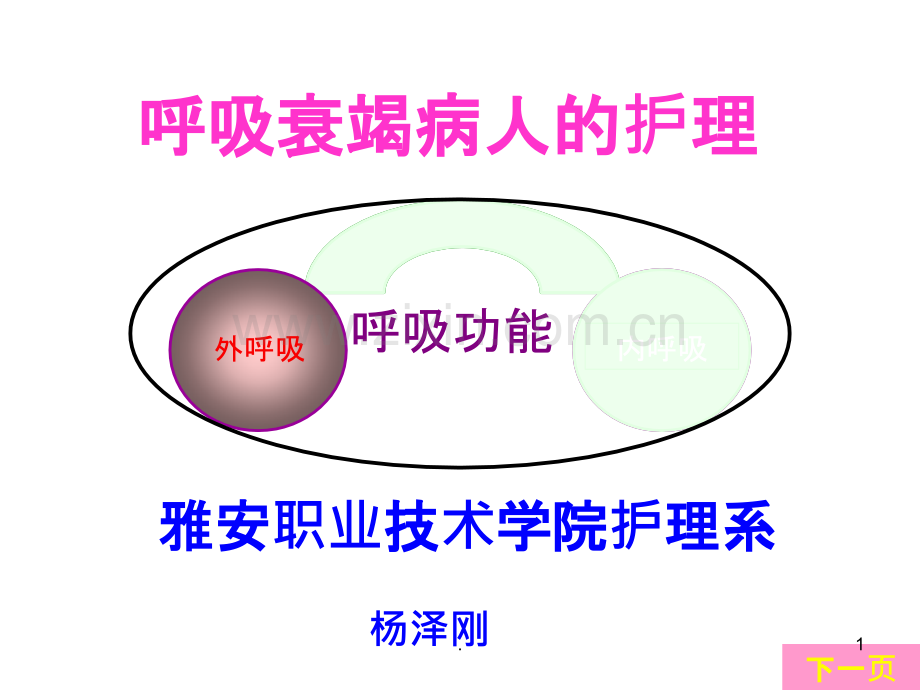 呼吸衰竭病人的护理(11).ppt_第1页