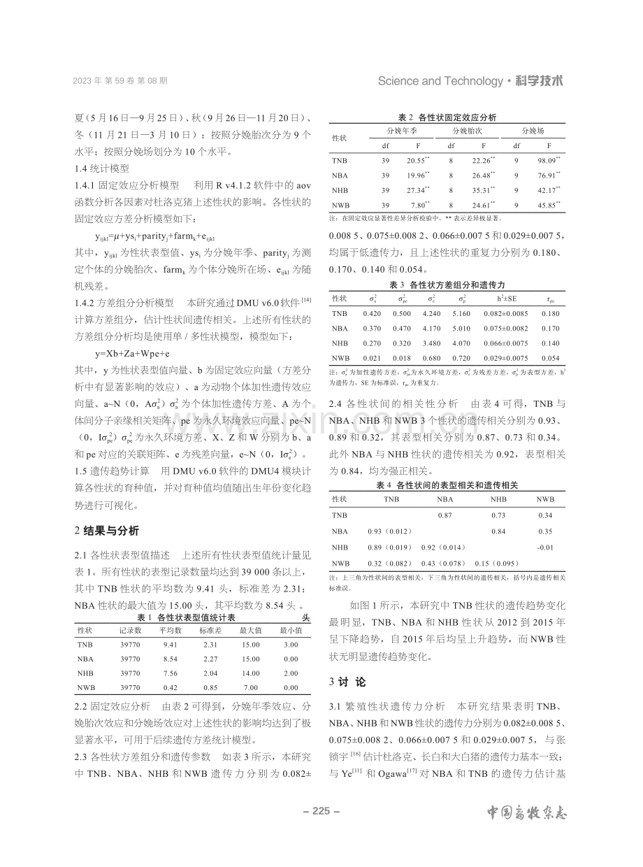 杜洛克母猪繁殖性状遗传参数估计.pdf_第2页