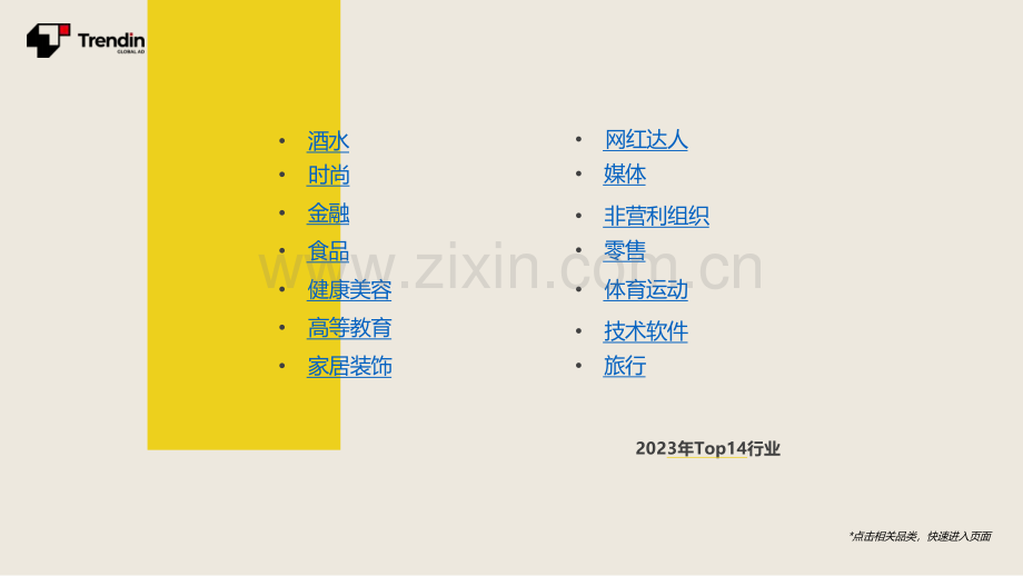 2024年社媒行业基准报告：14大热门行业社媒表现数据.pdf_第3页