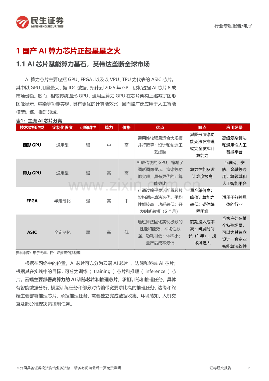 国产AI算力芯片全景图.pdf_第3页