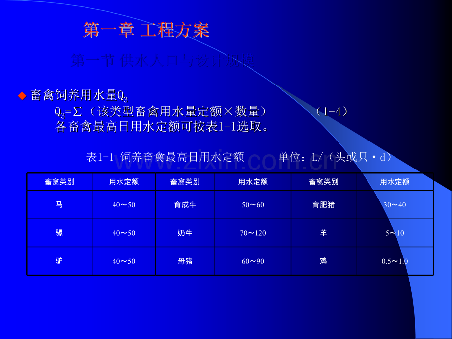 农村饮水安全工程设计工程方案.ppt_第3页