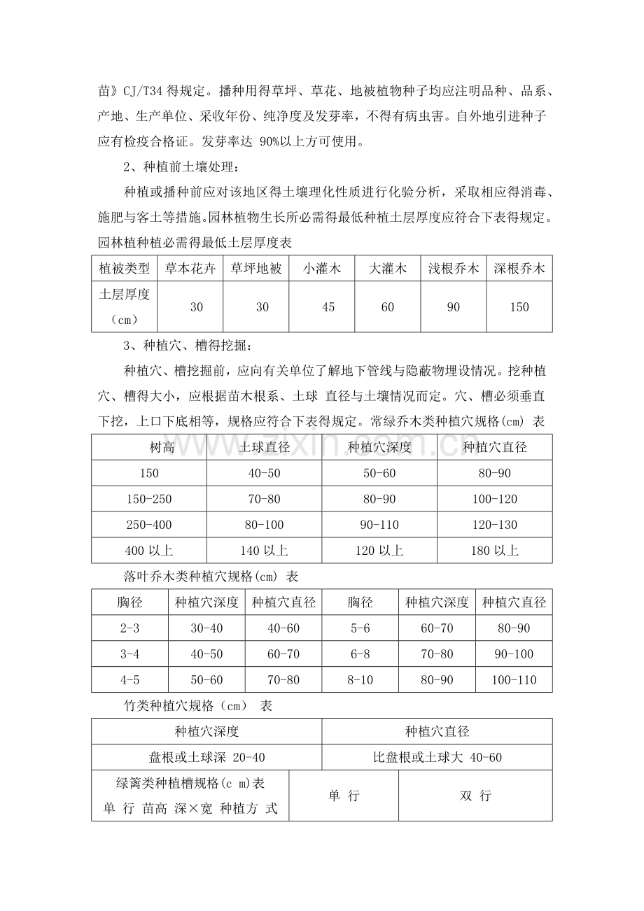 道路绿化监理工作细则.doc_第3页