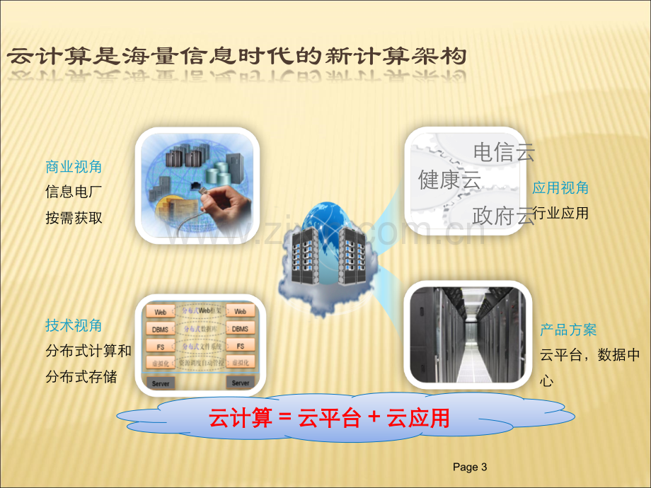 华为云计算解决方案汇报材料.ppt_第3页