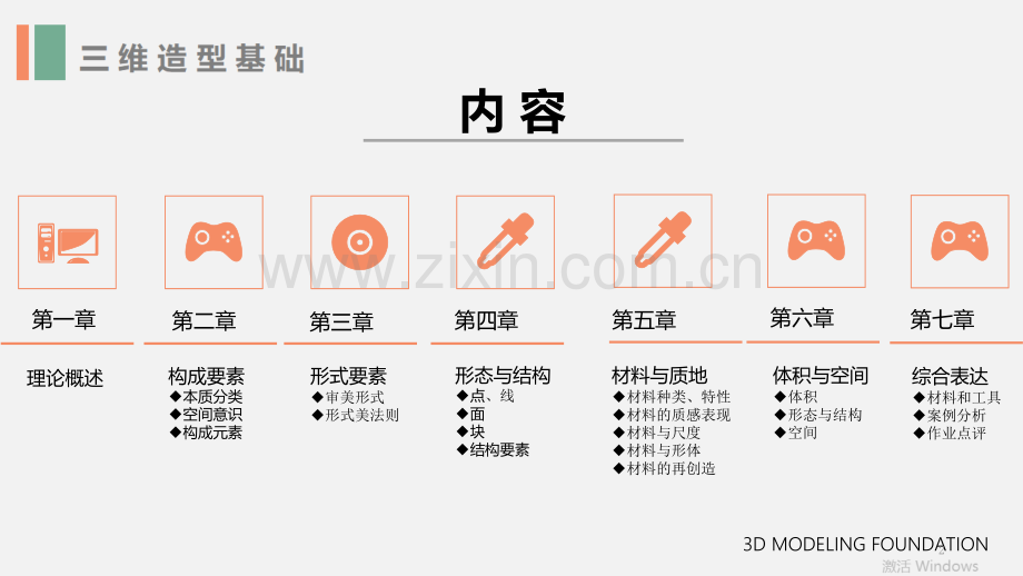 第二章《三维造型基础》构成要素-PPT.ppt_第2页