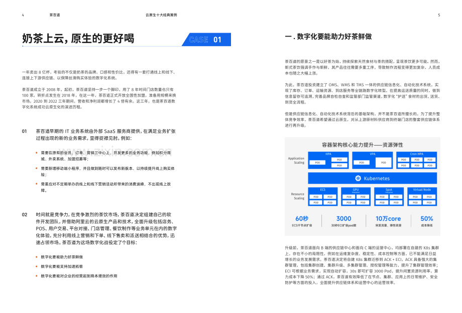 云原生十大经典案例解读2024.pdf_第3页