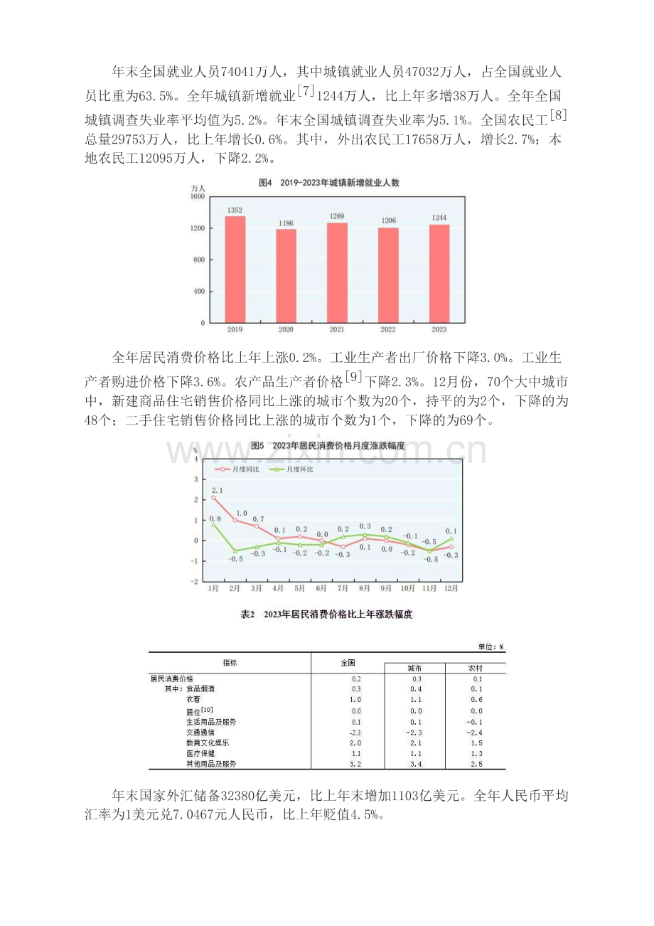 中华人民共和国2023年国民经济和社会发展统计公报.pdf_第3页