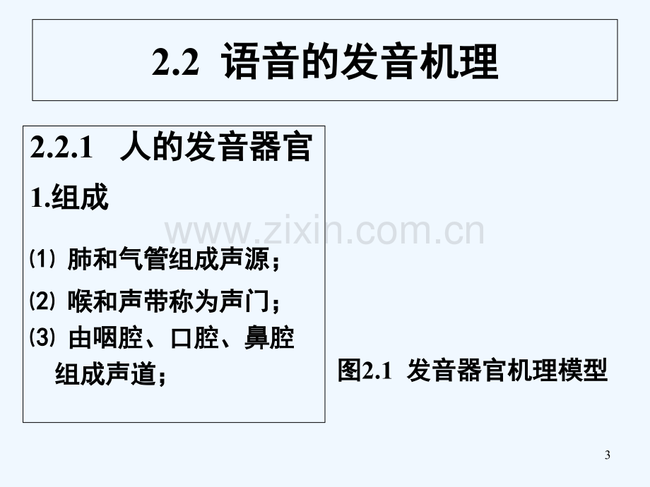 第二章语音信号的数学模型-PPT.ppt_第3页