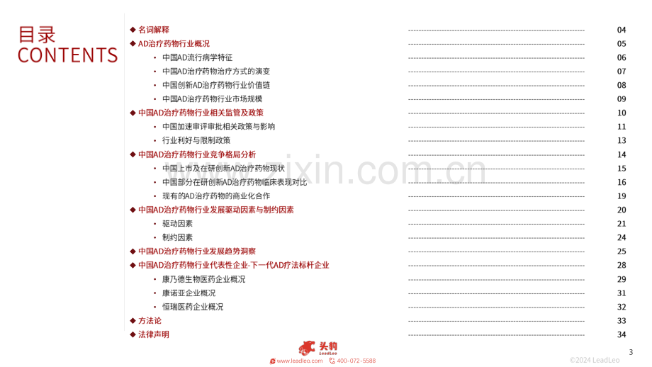 2024年中国AD治疗药物行业概览.pdf_第3页