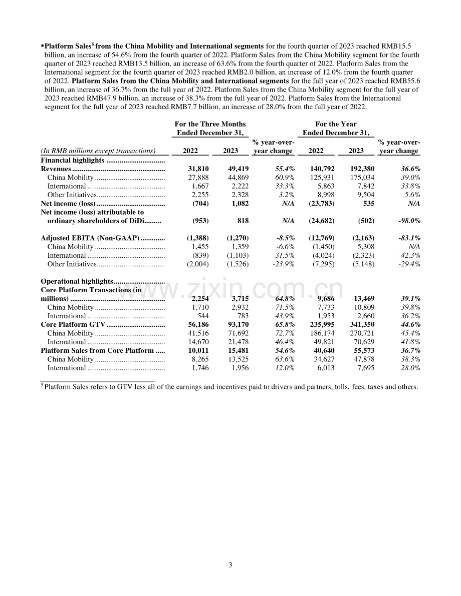 滴滴2023年Q4和2023年全年财报.pdf_第3页