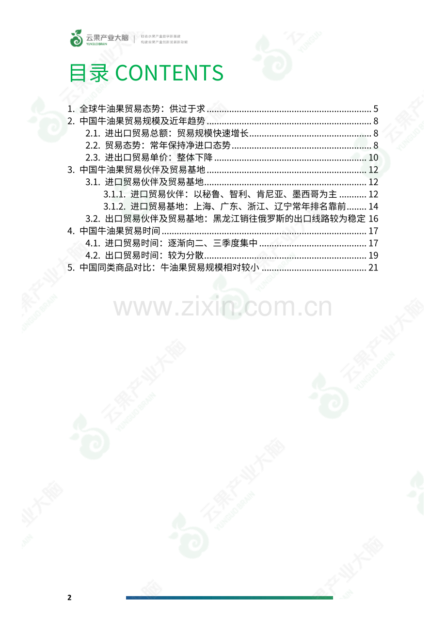 2024年中国牛油果进出口数据分析报告.pdf_第3页