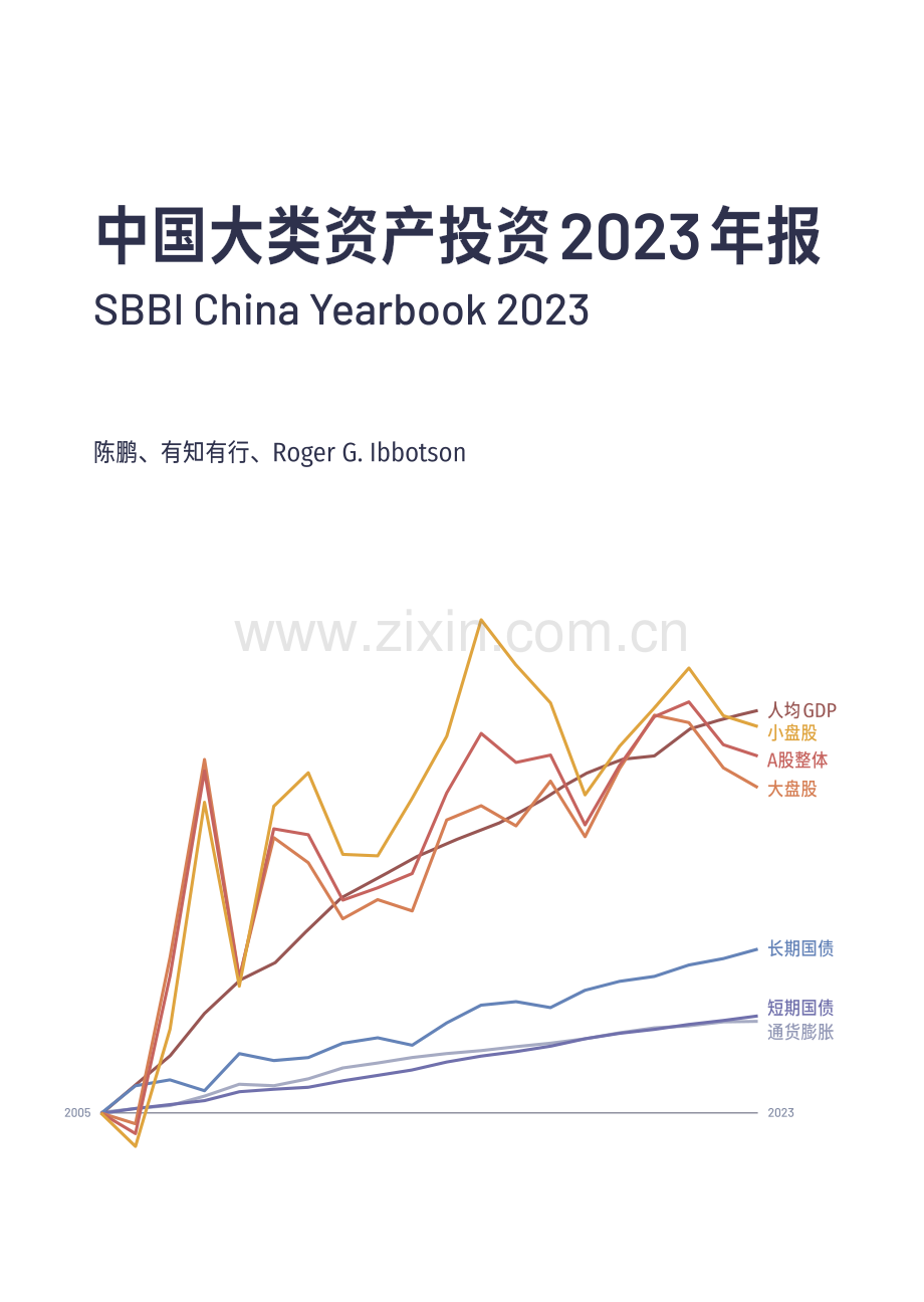 2024中国大类资产投资2023年报.pdf_第1页