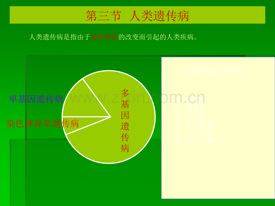 人类遗传病与优生.ppt_第2页