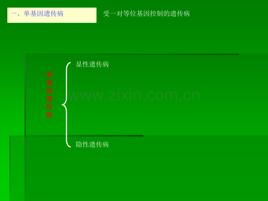 人类遗传病与优生.ppt_第3页